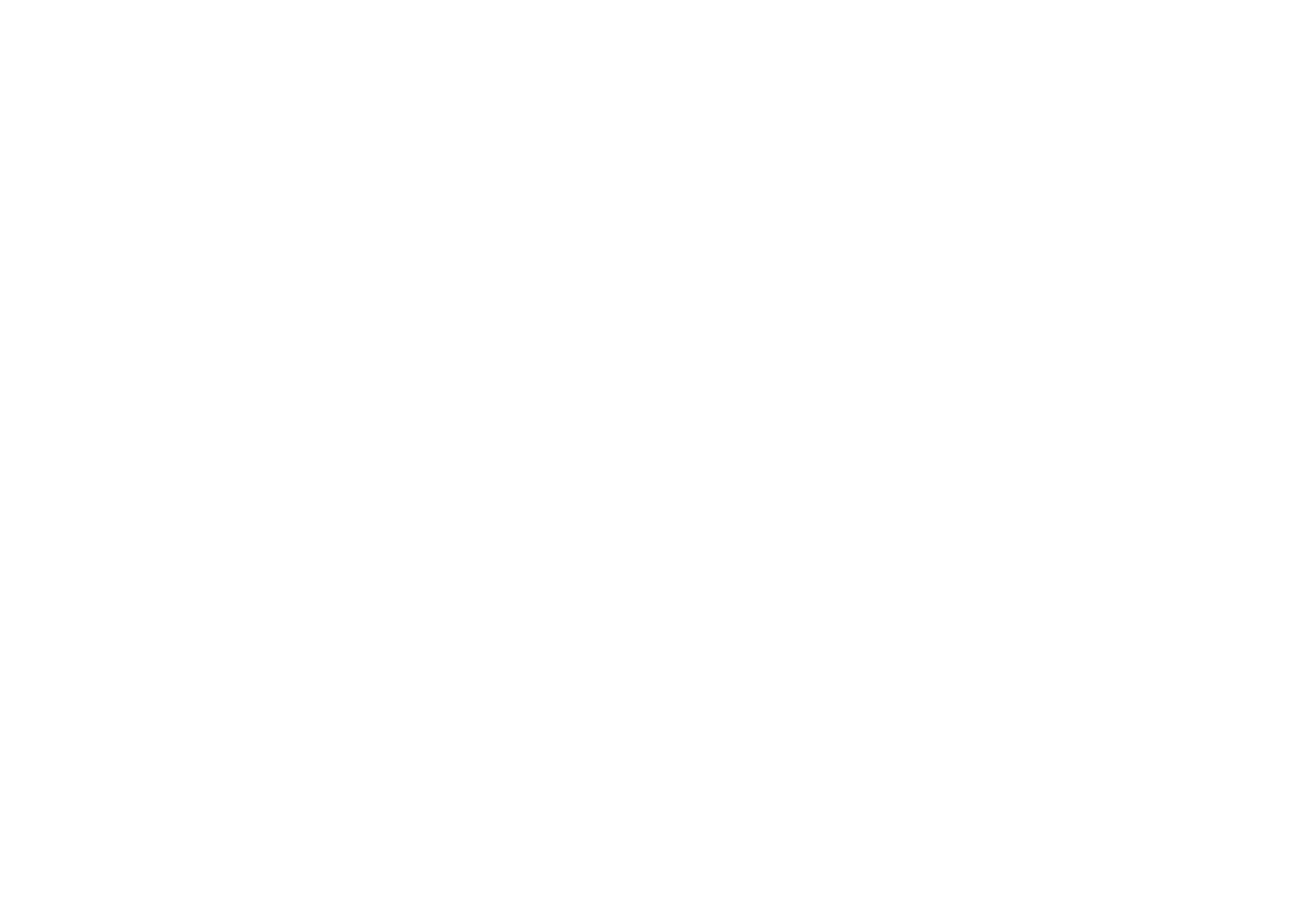 HYPE Cannabis Co.